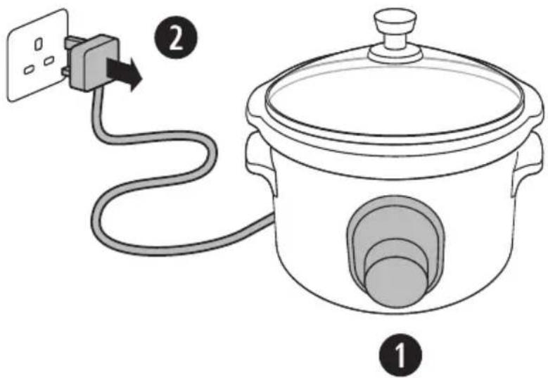 Diagram showing a cooking pot connected to a power outlet, labeled with parts 1 and 2.