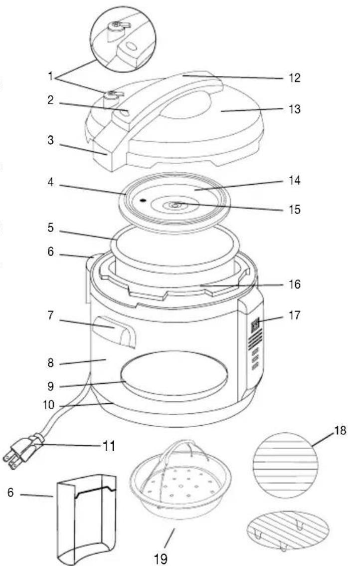 Labeled diagram of a rice cooker with numbered parts for identification and assembly reference.