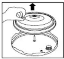 CUISINART CPC-600 - INSTRUCTIONS FOR USE - 3
