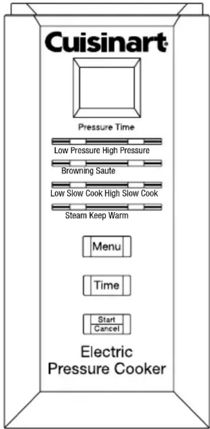 Cuisinart® Pressure Time Low Pressure High Pressure Browning Saute Low Slow Cook High Slow Cook Steam Keep Warm Menu Time Start Cancel Electric Pressure Cooker