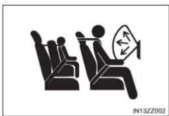 Silhouette illustration of two people sitting in a car seat, one holding a fan with arrows (no text or symbols)