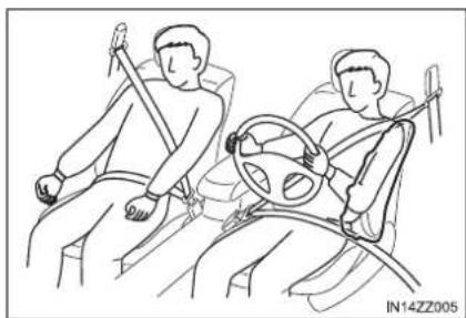 Line drawing of two individuals seated in a hospital bed, one using a steering wheel (no text or symbols)