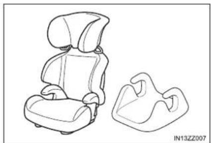 Line drawing of a car seat and its side view (no text or symbols).