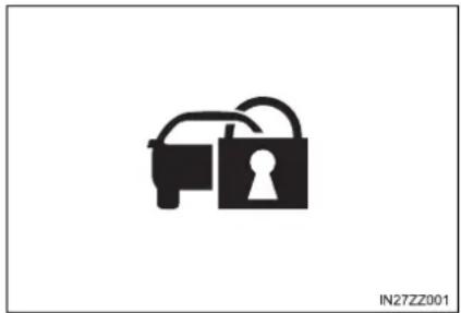 Icon of a car with padlock symbol, representing security (no text or symbols)