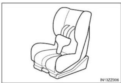 Line drawing of a car seat with adjustable seat and seatbelt (no text or symbols).