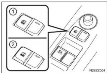 Diagram showing two labeled views of a refrigerator with icons and a circular component, likely illustrating a seat or appliance layout.
