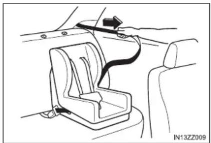 Line drawing of a car seatbelt with a belt, showing no text or symbols.