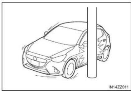 Line drawing of a car parked near a vertical pole (no text or symbols)