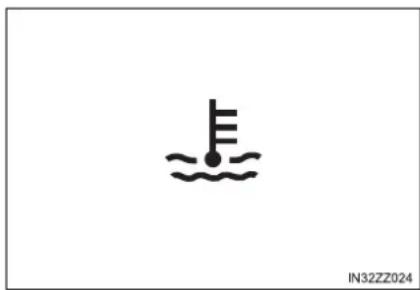 Simple line drawing of a thermometer above water, no text or symbols present