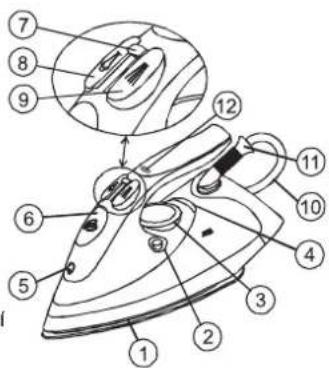 Zelmer 28Z010 - Typ 28Z010 - 2