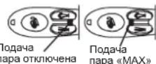 Zelmer 28Z010 - Глажение с паром – всегда выполняйте рекомендации изготови- теля одежды по уходу за изделием. - 2