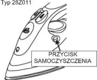Typ 28Z011 PRZYCISK SAMOCZYSZCZENIA