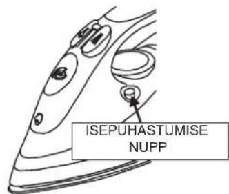 ISEPUHASTUMISE NUPP