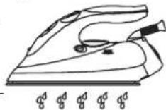 Labeled diagram of an iron iron with numbered parts for identification