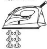 Zelmer 28Z010 - Kropenie - 6