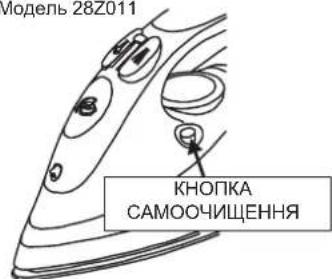 Модель 282011 КНОПКА САМООЧИЩЕННЯ