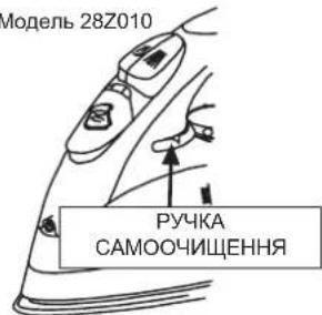 Модель 28Z010 РУЧКА САМООЧИЩЕННЯ