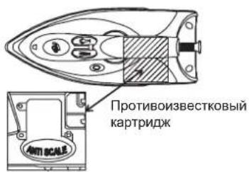 Противоизвестковый картридж Anti-SCALE