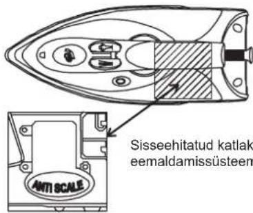 Sisseehitatud katlak eemaldamissüsteem ANTI SCALE