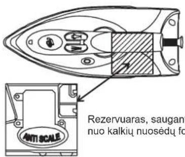 Rezervuaras, saugan nuo kalkių nuosėdu fo ANTI SCALE