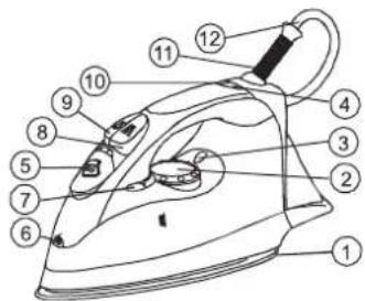 Zelmer 28Z010 - Typ 28Z010 - 1