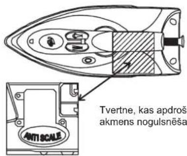 Tvertne, kas apdroš akmens nogulsněša ANTI SCALE