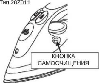 28Z011 КНОПКА САМООЧИЩЕНИЯ