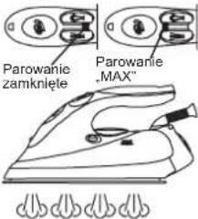 Parowanie zamknięte Parowanie "MAX"