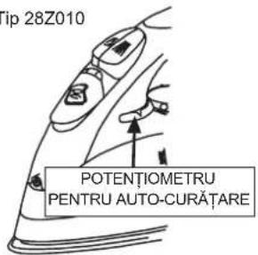 Tip 28Z010 POTENTIOMETRU PENTRU AUTO-CURĂTARE