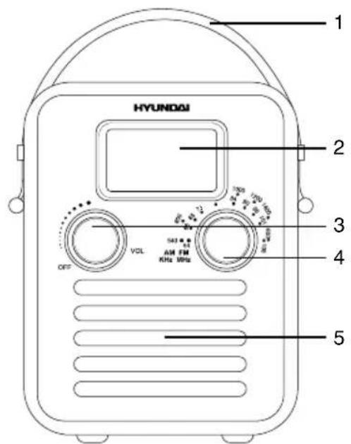 HYUNDAI OFF VOL AM FM KHz MHz 1 2 3 4 5