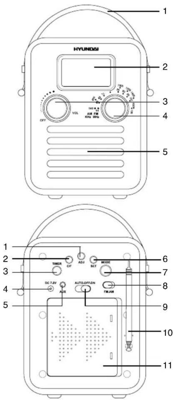 HYUNDAI H-1623 - Front panel - 1