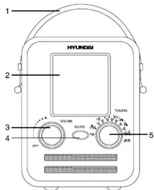 1 HYUNDAI 2 VOLUME SOUND TUNING 3 4 OFF 5