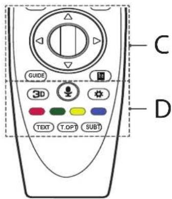 LG 43UF7787 - B - 1