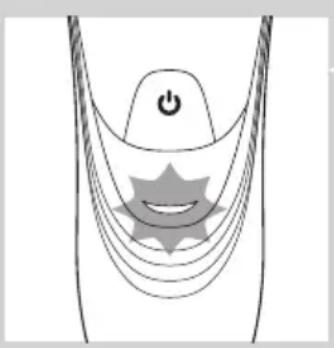 HONEYWELL DOLPHIN 9900 - Ukazovatele nabíjania - 1