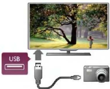 USB
