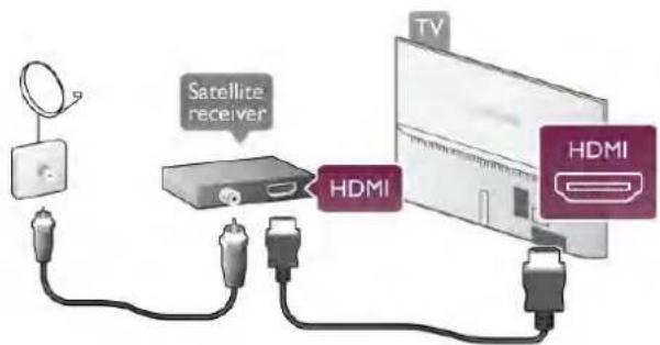 HONEYWELL Dolphin 9900 Mobile Computer - Receptor satelit - 2