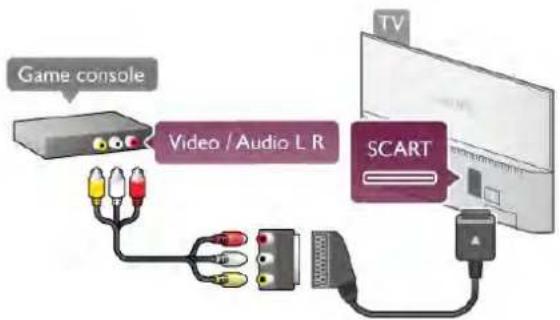 HONEYWELL Dolphin 9900 Mobile Computer - SD audio-video / Scart - 1