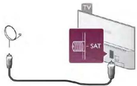 TV SAT