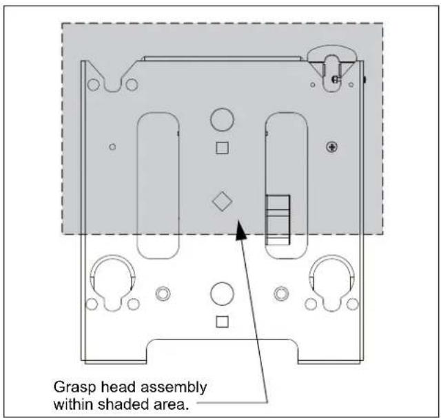 Grasp head assembly within shaded area.
