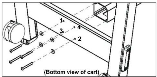 (Bottom view of cart)