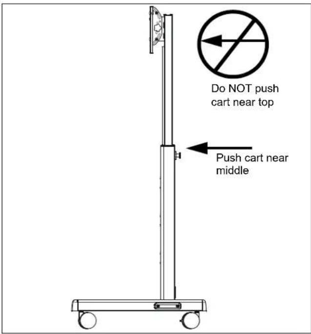 Do NOT push cart near top Push cart near middle
