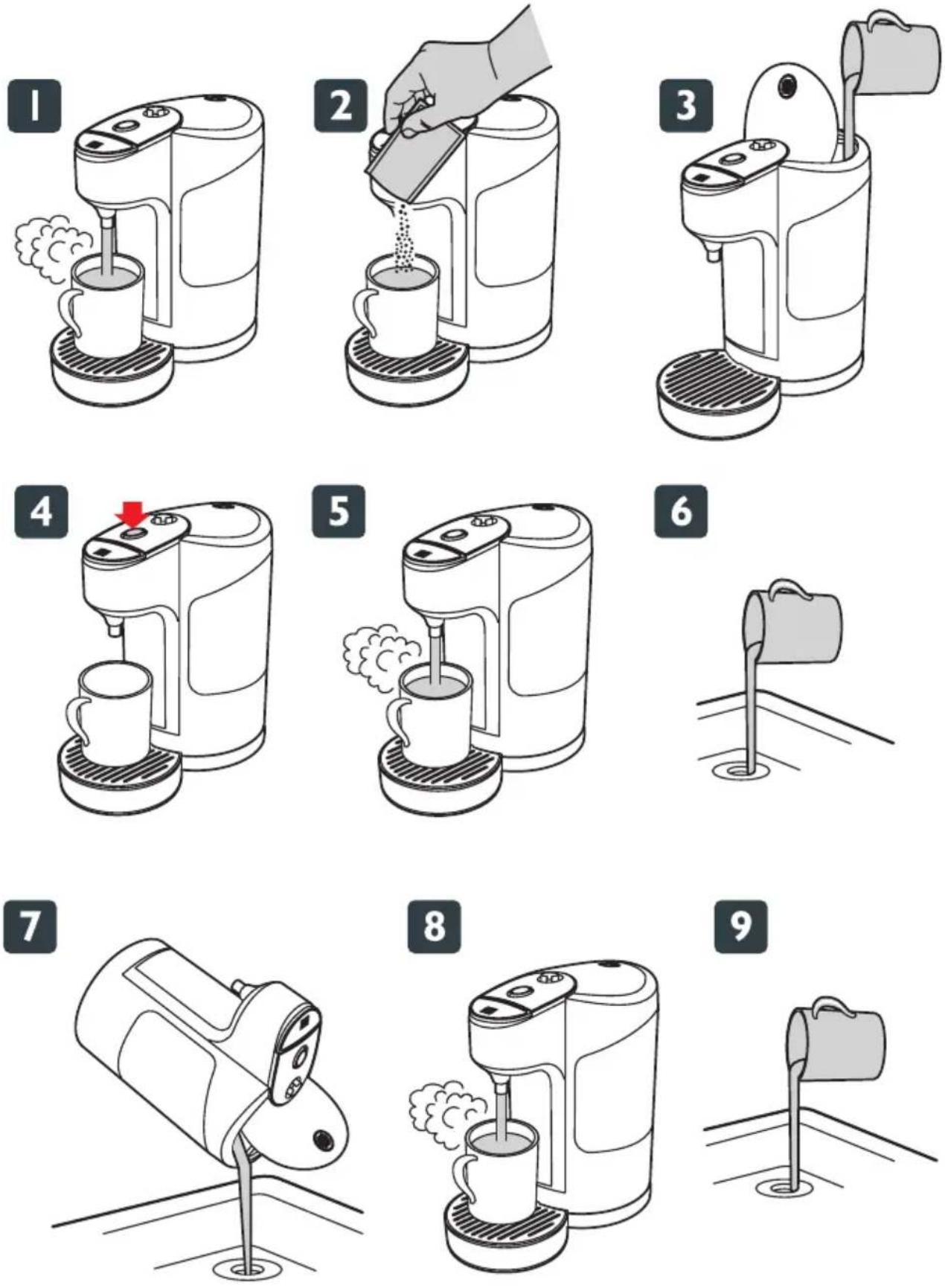 BREVILLE VKJ318 - Descaling using vinegar or citric acid - 1