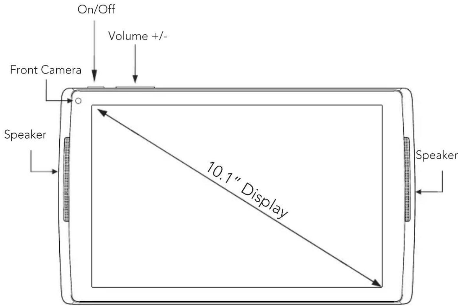 On/Off Volume +/- Front Camera Speaker 10.1" Display Speaker