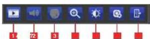 SWANN NVR4-7082 - Quick Camera Toolbar - 1