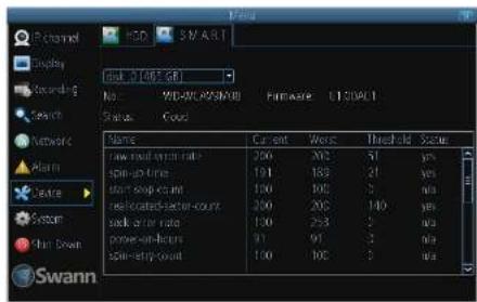 Channel Display Swinding Search Networks Airline Centre System Short Swann Swann HOLD SMART slot: 3 (485.68) No: WD-AFL/PSK/MB Status: Good Name Current Worst Threshold Score Raw feed speed rate 200 212 51 yes Spin-up time 191 183 21 yes Start loop count 100 100 3 na Reiterated-factor-count 200 202 140 yes Sail-up rate 130 253 3 na Power-up hours 91 91 3 na Spin-up count 100 100 3 na