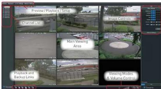 Preview / Playback / Setup Channel List Main Viewing Area Playback and Backup Links Image Controls Viewing Modes & Volume Control
