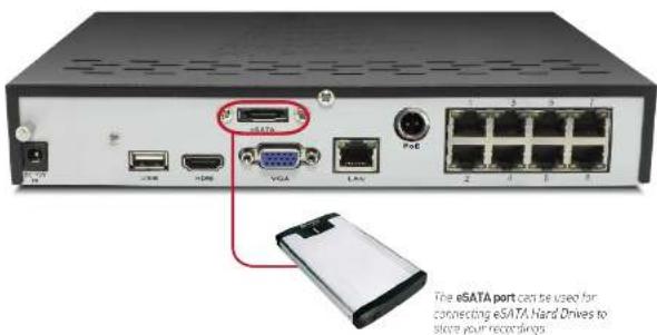 The eSATA port can be used for connecting eSATA Hard Drives to store your recordings