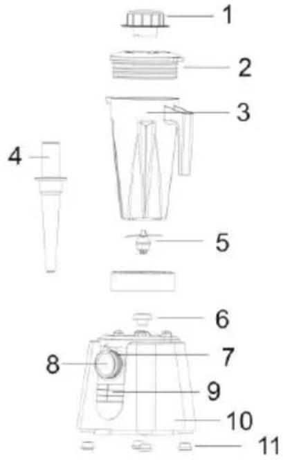 GORENJE BPC2B - Použitie - 1