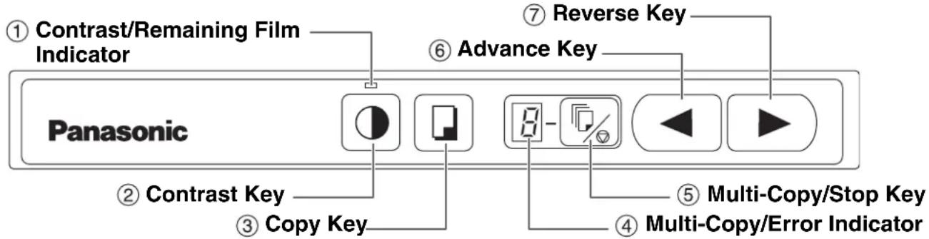 ① Contrast/Remaining Film Indicator Panasonic ② Contrast Key ③ Copy Key ④ Multi-Copy/Error Indicator ⑤ Multi-Copy/Stop Key ⑥ Advance Key ⑦ Reverse Key