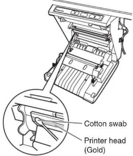 Cotton swab Printer head (Gold)